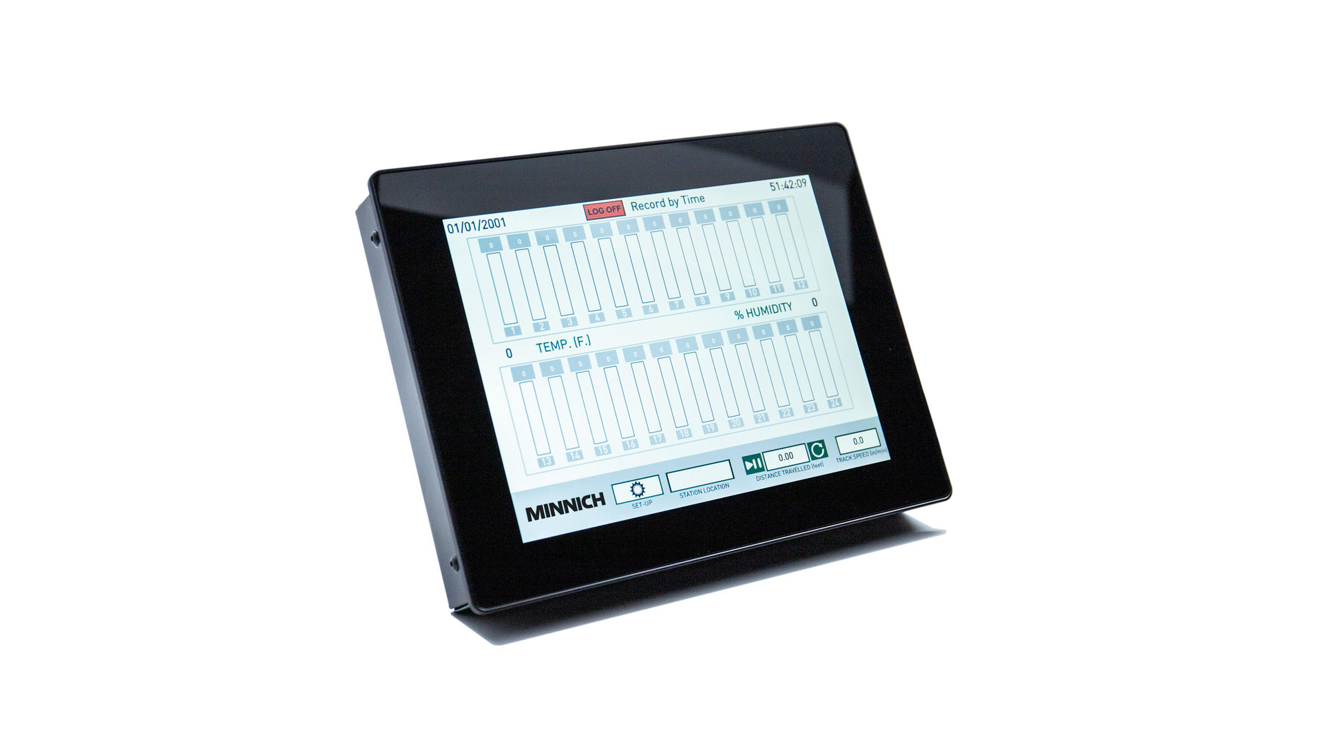 Minnich Auto Vibe CC II