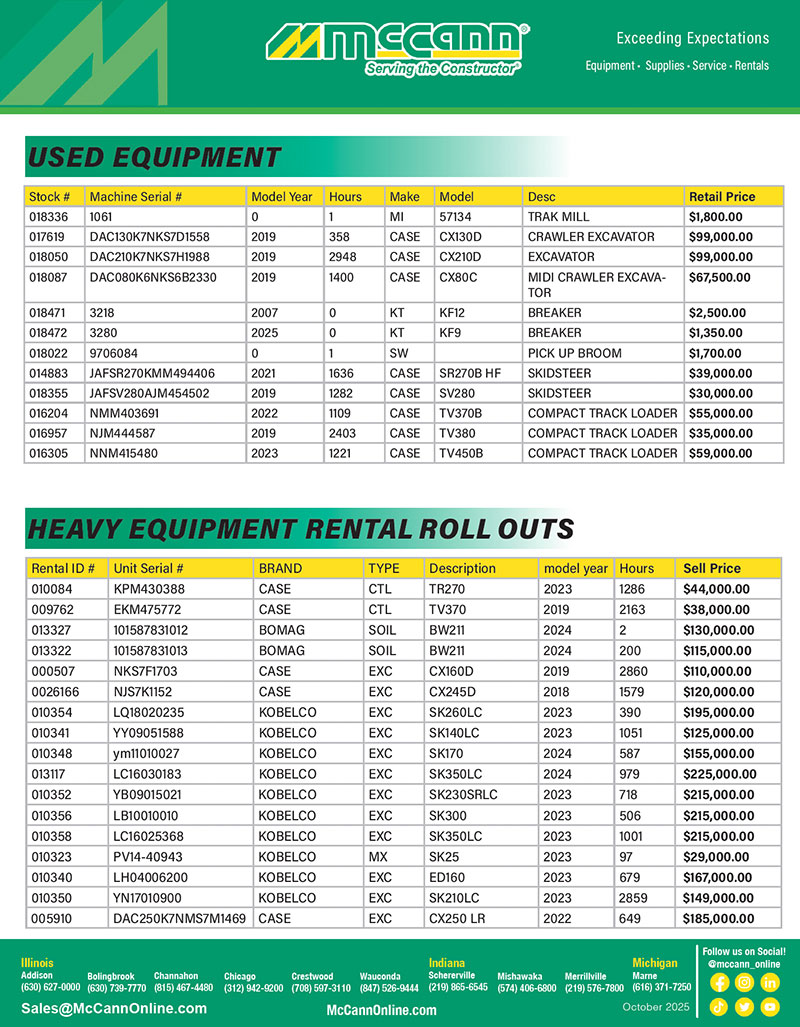 Equipment Promotions pdf link