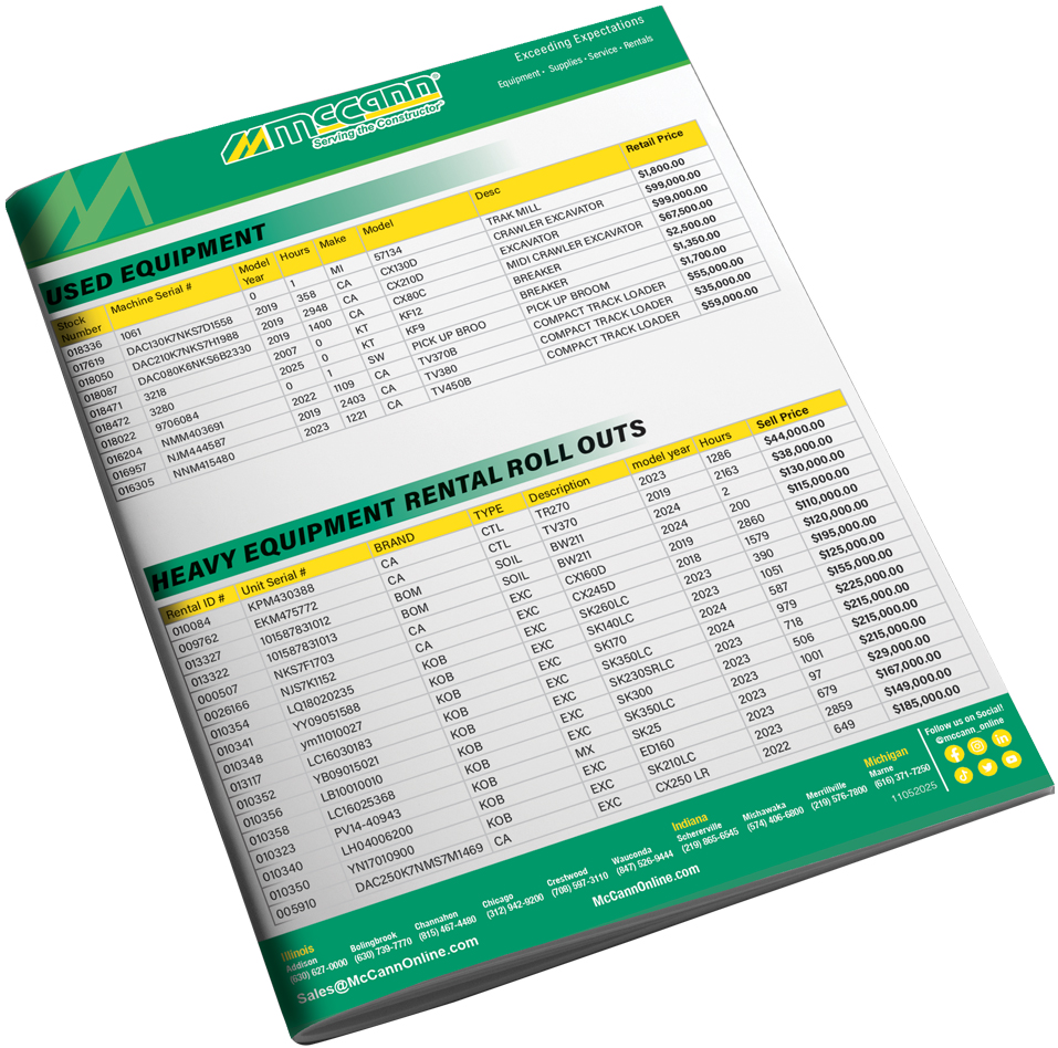 Equipment promotions rendering